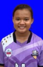 Pemain